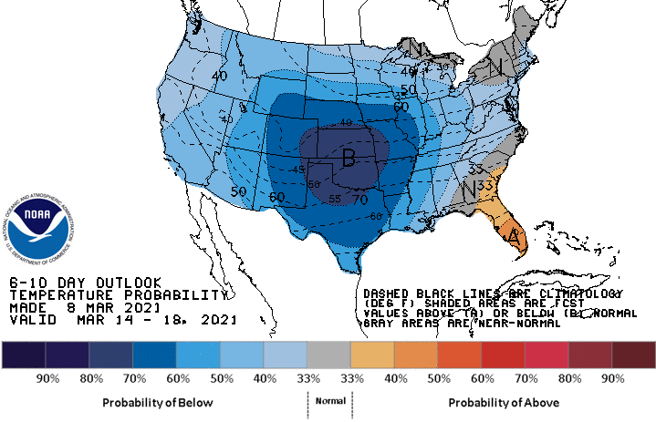 6-10 Day Temperature Probability Outlook